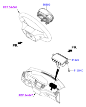 AIRBAG SYSTEM