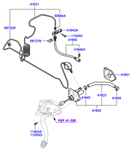 CLUTCH & MASTER CYLINDER (MTA)