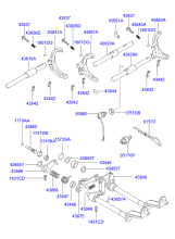 GEAR SHIFT CONTROL - MANUAL