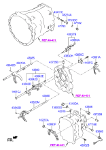 GEAR SHIFT CONTROL - MANUAL