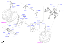 GEAR SHIFT CONTROL - MANUAL