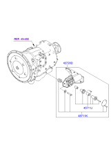 AUTO TRANSMISSION GEAR SHIFT SYSTEM