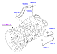 MANUAL TRANSMISSION GEAR SHIFT CONTROL