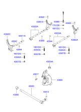 GEAR SHIFT CONTROL (MANUAL TRANSMISSION)