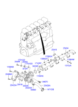 WATER HOSE & PIPE (D6CA*)