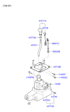 MANUAL TRANSMISSION GEAR SHIFT SYSTEM