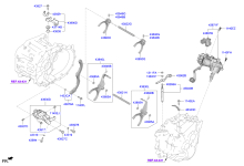 GEAR SHIFT CONTROL - MANUAL