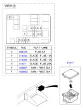 WIRING HARNESSES (MAIN)