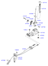 SHIFT LEVER CONTROL (MTM)