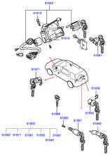 LOCK CYLINDER & KEY