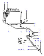 RADIATOR & OIL COOLING HOSE