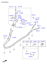 GEAR SHIFT CONTROL - MANUAL