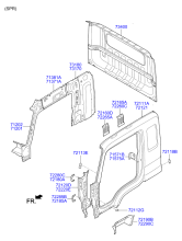 SIDE & BACK PANEL