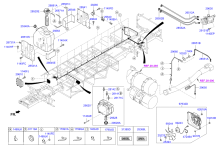 UREA TANK