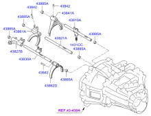 GEAR SHIFT CONTROL - MANUAL