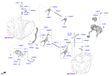 GEAR SHIFT CONTROL - MANUAL