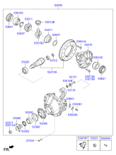 REAR AXLE DIFFERENTIALS