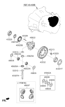 Шестерни механической КП