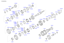 MANUAL TRANSMISSION GEAR