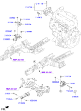 Подвеска двигателя и коробки передач