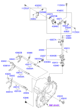 GEAR SHIFT CONTROL - MANUAL