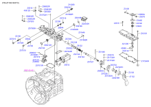 MANUAL TRANSMISSION GEAR SHIFT CONTROL