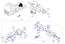 REAR AXLE DIFFERENTIALS