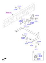 REAR STABILIZER & MOUNTINGS