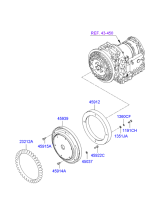 AUTOMATIC TRANSMISSION MOUNTING