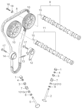 VALVE SYSTEM (-010522)