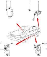 CENTRAL LOCKING SYSTEM