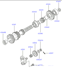 TRANSMISSION POWERTRAIN NO. 2