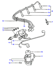 IGNITION COIL & SPARK PLUG