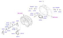 MANUAL TRANSMISSION GEAR SHIFT CONTROL