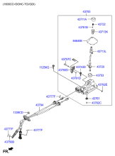 SHIFT LEVER CONTROL (MTM)