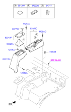 FLOOR CONSOLE & GEAR SHIFT LEVER COVER