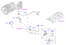 MANUAL TRANSMISSION GEAR SHIFT SYSTEM