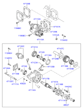 TRANSMISSION PTO