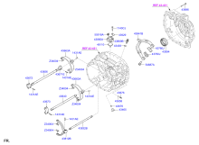 MANUAL TRANSMISSION GEAR SHIFT CONTROL