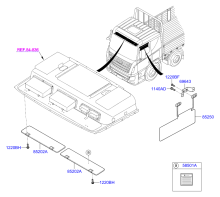 INTERIOR EQUIPMENT