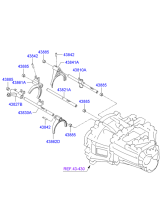 GEAR SHIFT CONTROL (MANUAL TRANSMISSION)