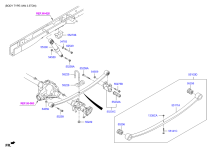 REAR SUSPENSION MECHANISMS