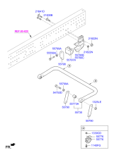 REAR STABILIZER & MOUNTINGS