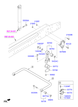 REAR STABILIZER & MOUNTINGS