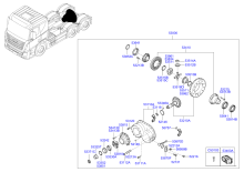 REAR AXLE DIFFERENTIALS