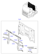 SIDE & BACK PANEL