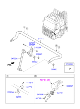 FRONT STABILIZER & MOUNTINGS