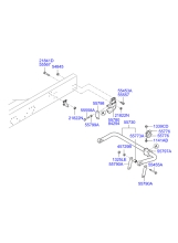 REAR STABILIZER & MOUNTINGS