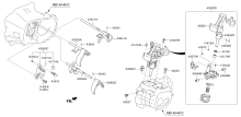 GEAR SHIFT CONTROL - MANUAL