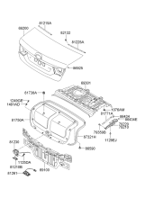 PANEL - TRUNK LID & LOCKING SYSTEM - TRUNK LID